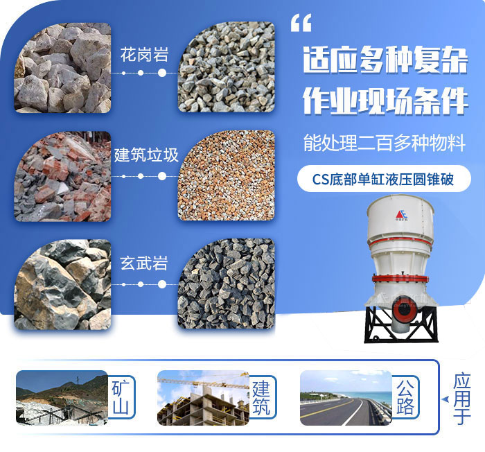 可破碎百种物料,一机多用