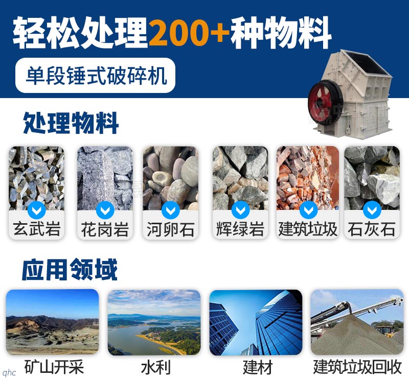 一机多用,百种物料均适用