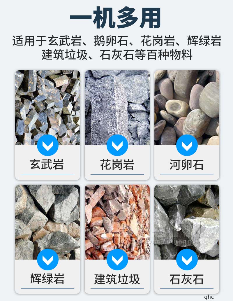 立轴复合破适用物料