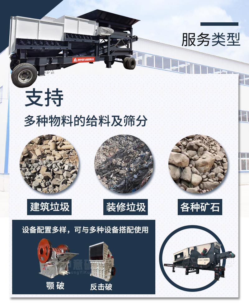 移动式滚轴筛应用领域