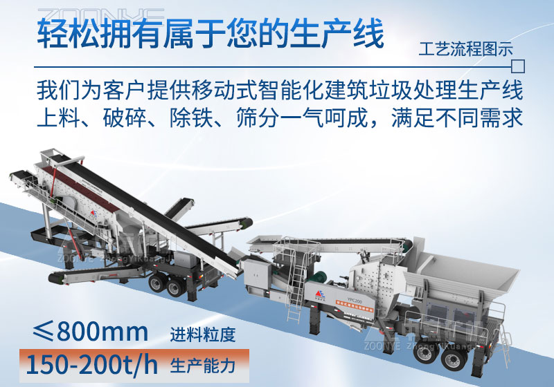 建筑垃圾处理工艺流程