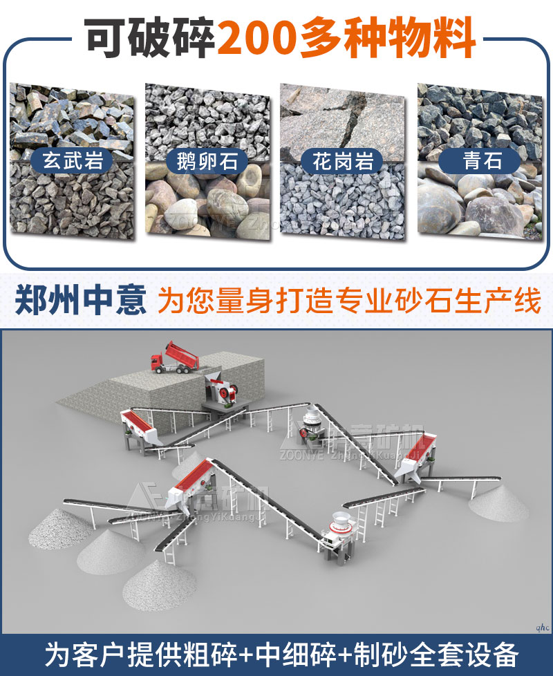 凯发k8国际首页环保型砂石料生产线