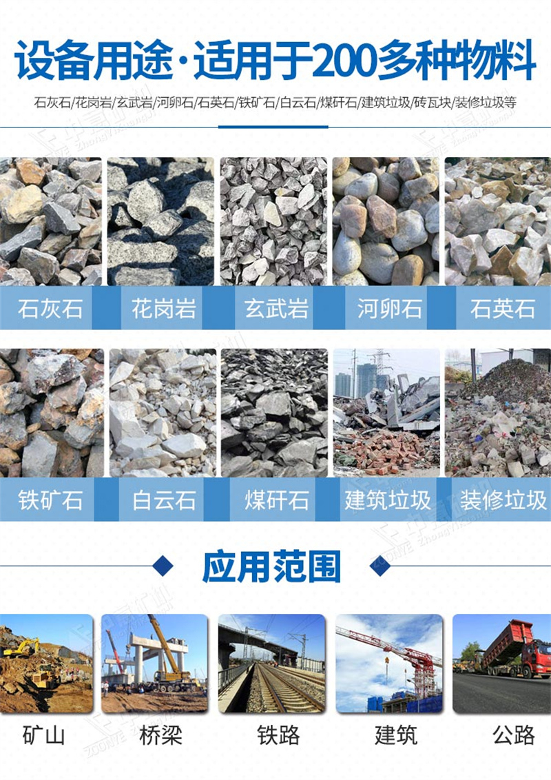 处理物料 处理物料