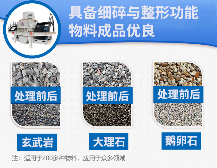 制砂机优势
