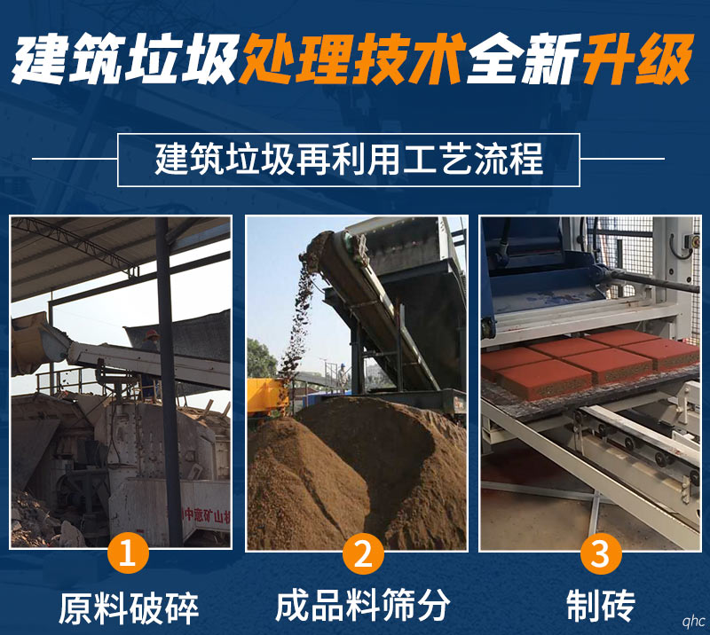 凯发k8国际首页矿机制砂技术