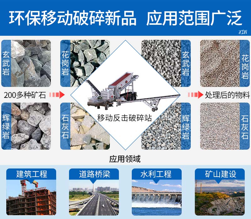 物料-移动反击破.jpg 物料-移动反击破.jpg