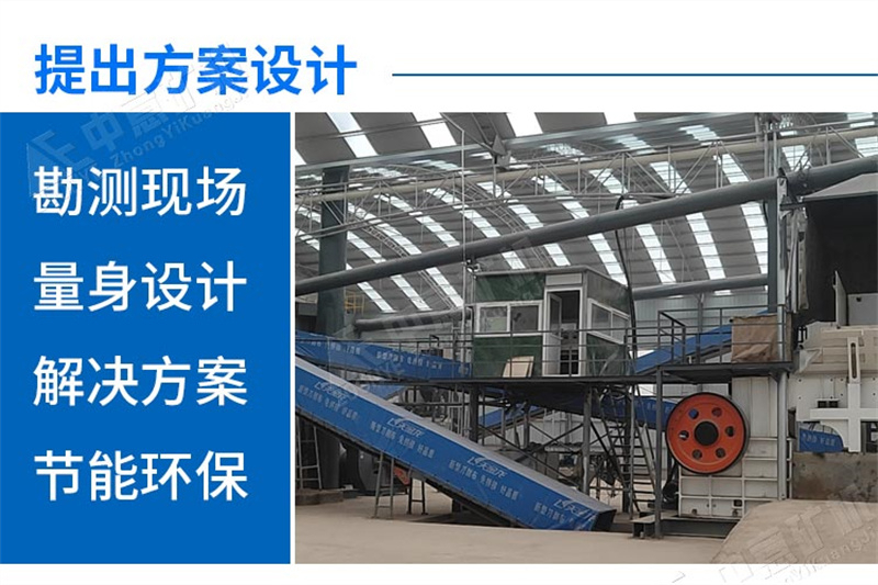 提出方案设计 提出方案设计