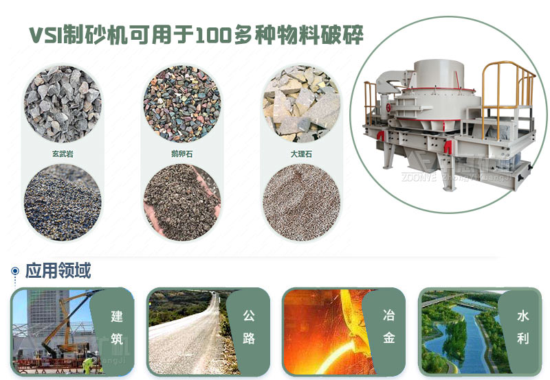 处理物料 处理物料
