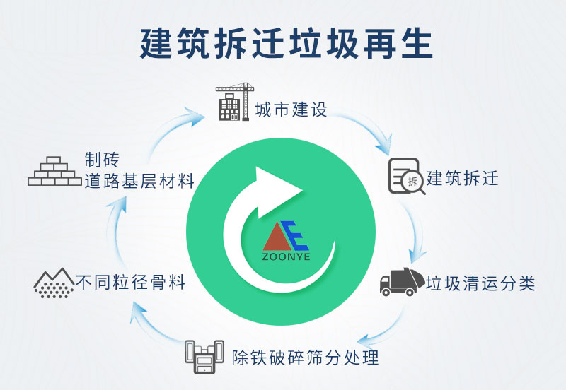 2020111106.jpg 回收再利用