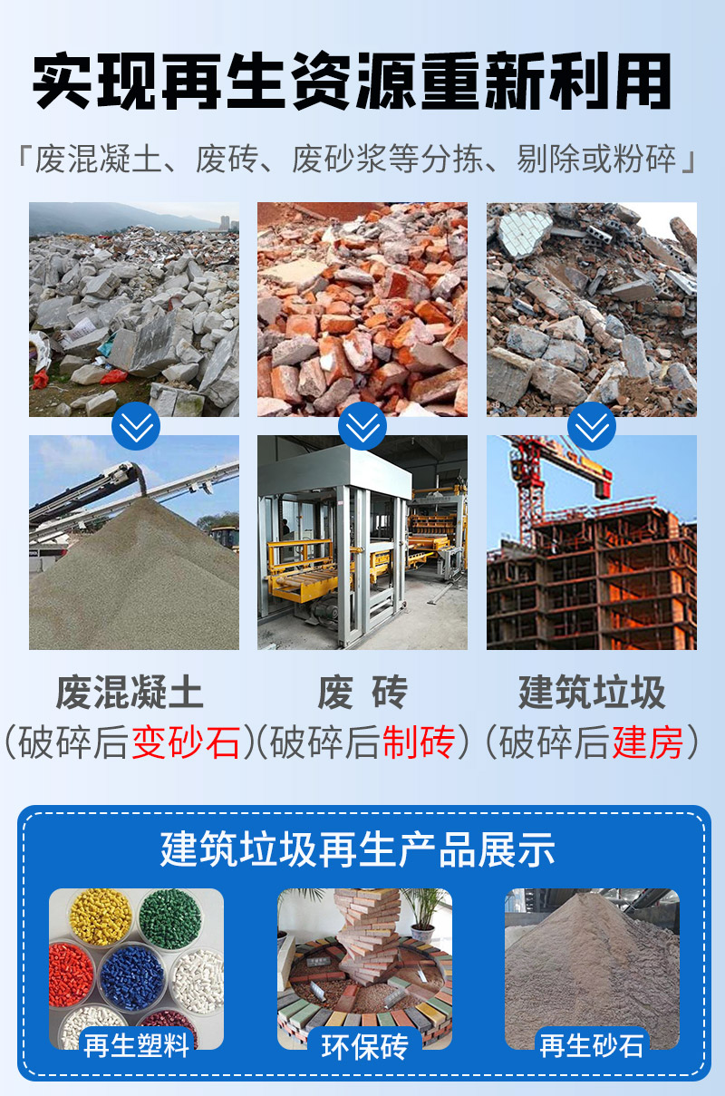 建筑垃圾就地变资源