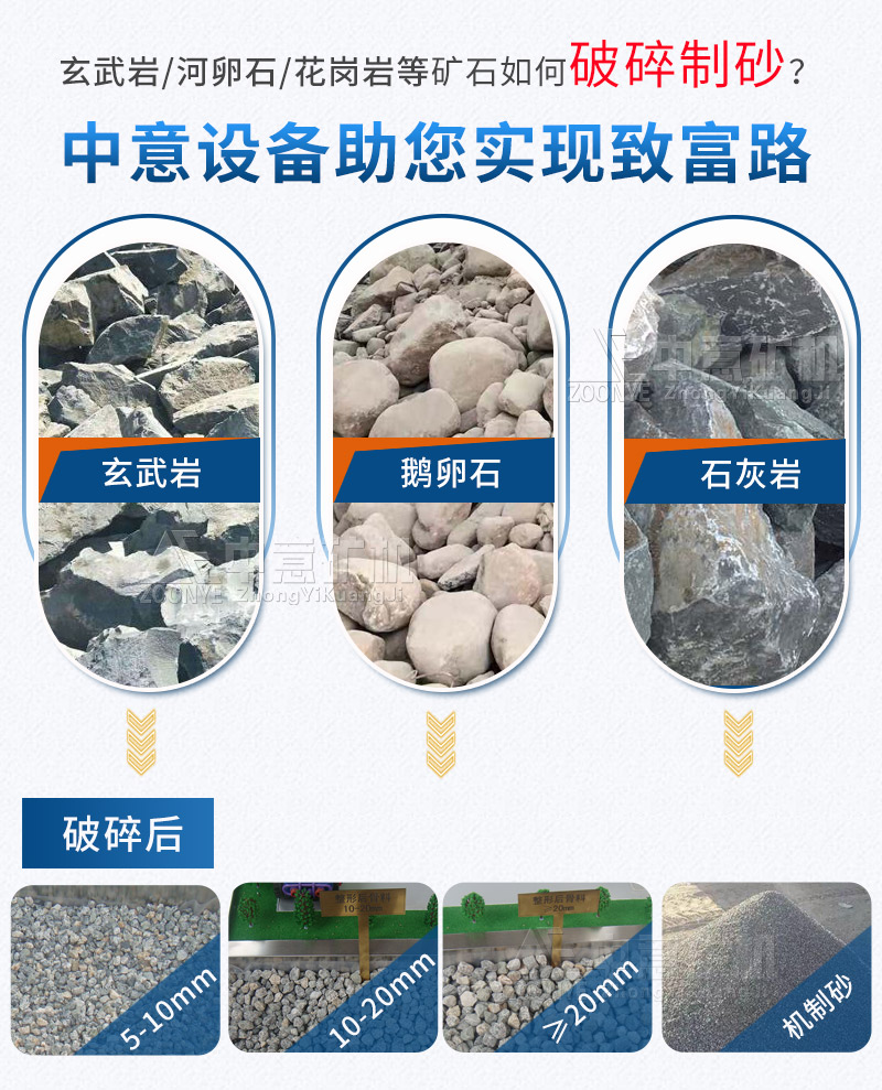 移动破碎机应用范围