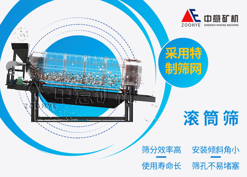 滚筒筛工作原理.gif 滚筒筛工作原理.gif