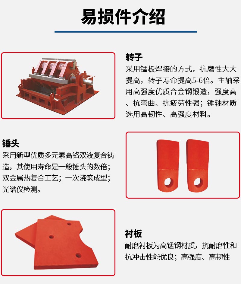 高耐磨材质 高耐磨材质