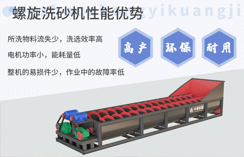 双螺旋处理更好.jpg 双螺旋处理更好.jpg