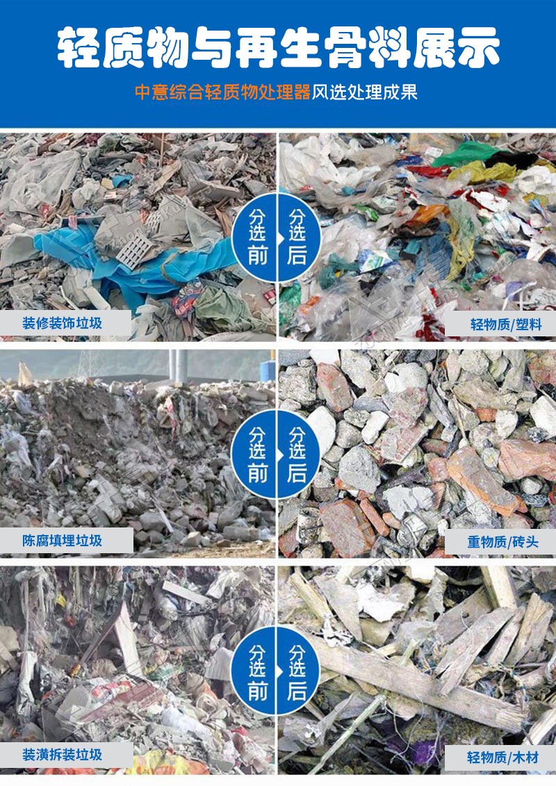 物料筛分前后.jpg 物料筛分前后.jpg