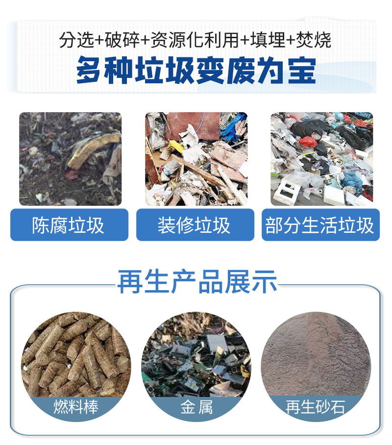 多种垃圾变废为宝 多种垃圾变废为宝