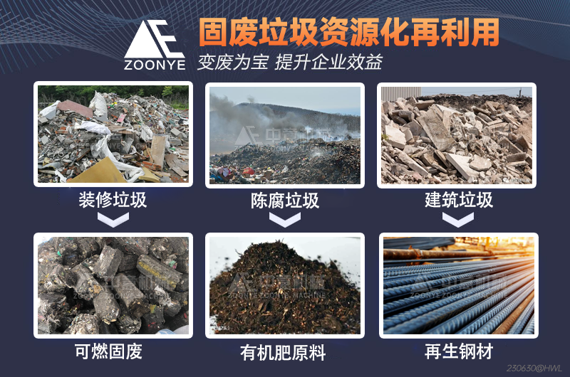 固废垃圾资源化再利用 固废垃圾资源化再利用
