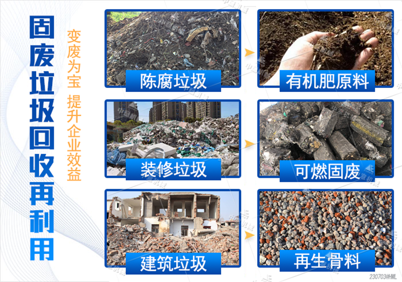 固废垃圾回收再利用 固废垃圾回收再利用