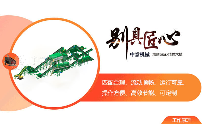 陈腐垃圾处理工作原理 陈腐垃圾处理工作原理