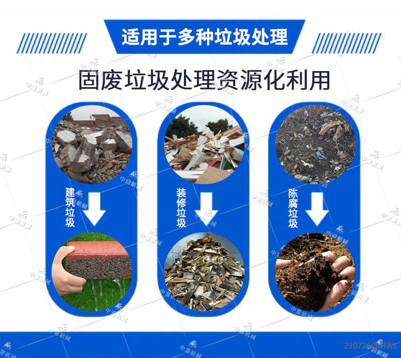 固废垃圾处理资源化利用 固废垃圾处理资源化利用
