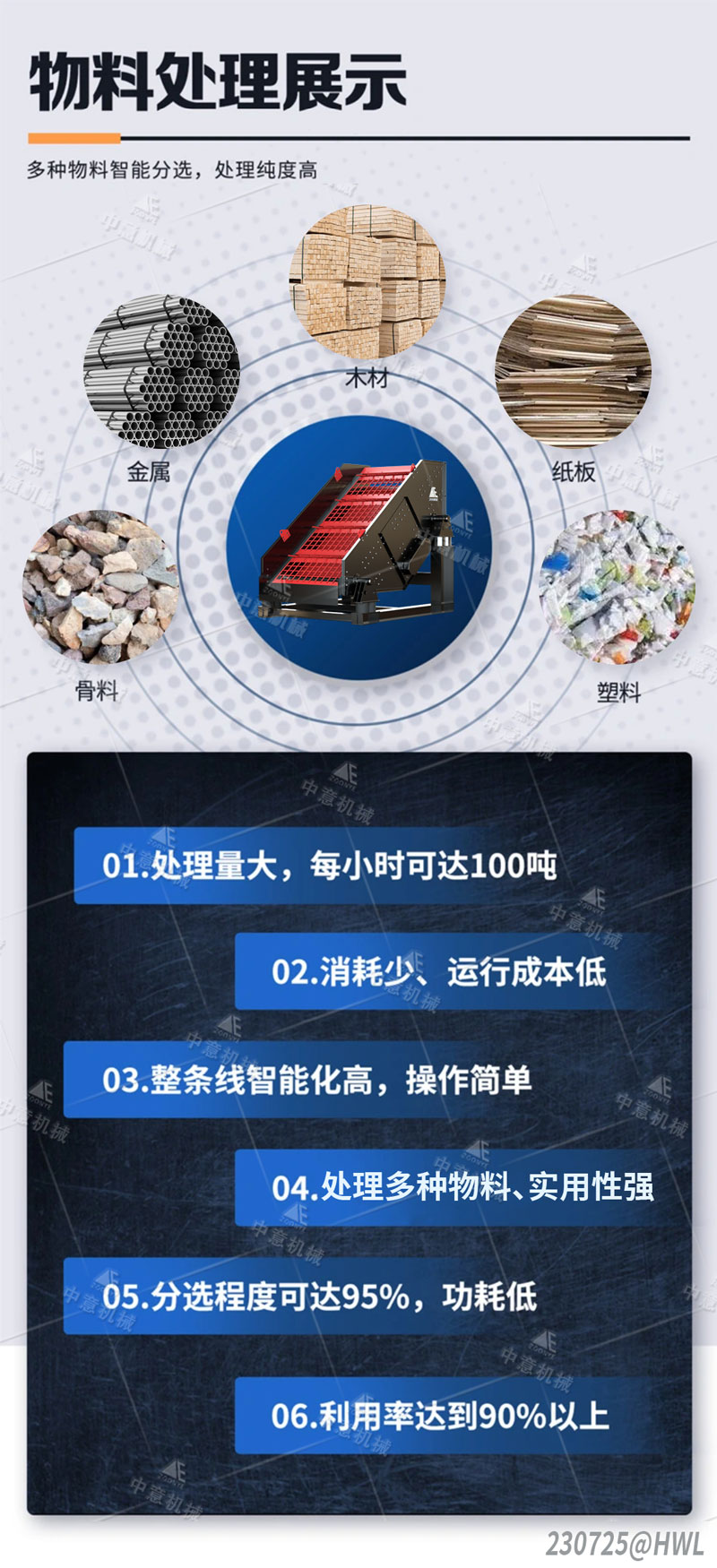 陈腐垃圾处理物料展示 陈腐垃圾处理物料展示