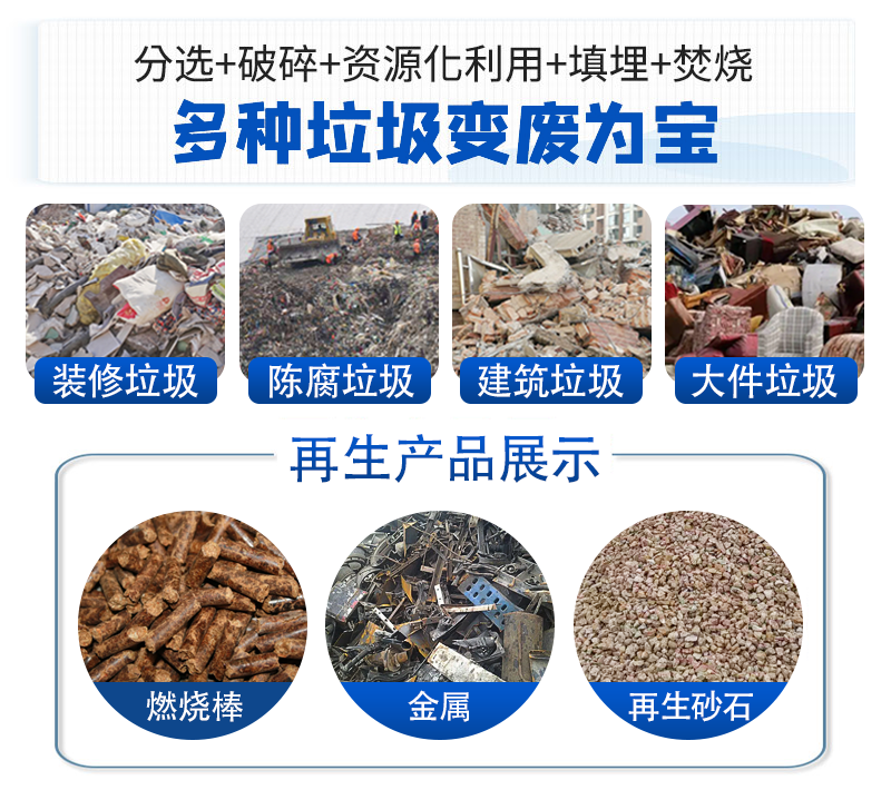 固废垃圾资源化利用 固废垃圾资源化利用