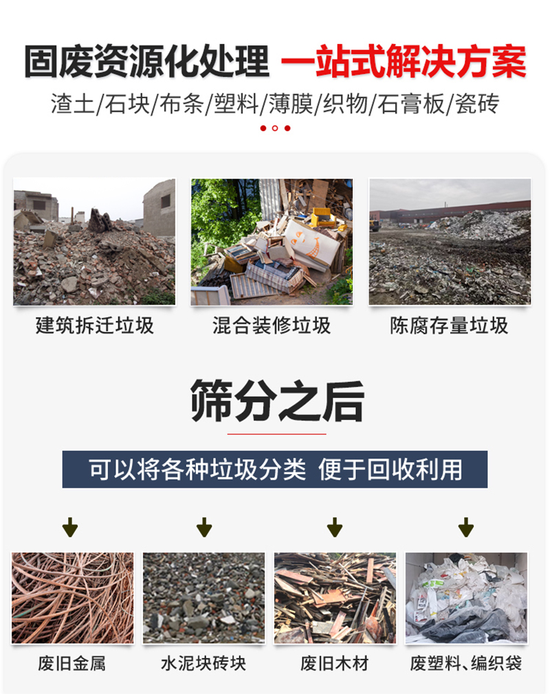 固废垃圾资源化处理 一站式解决方案 固废垃圾资源化处理 一站式解决方案