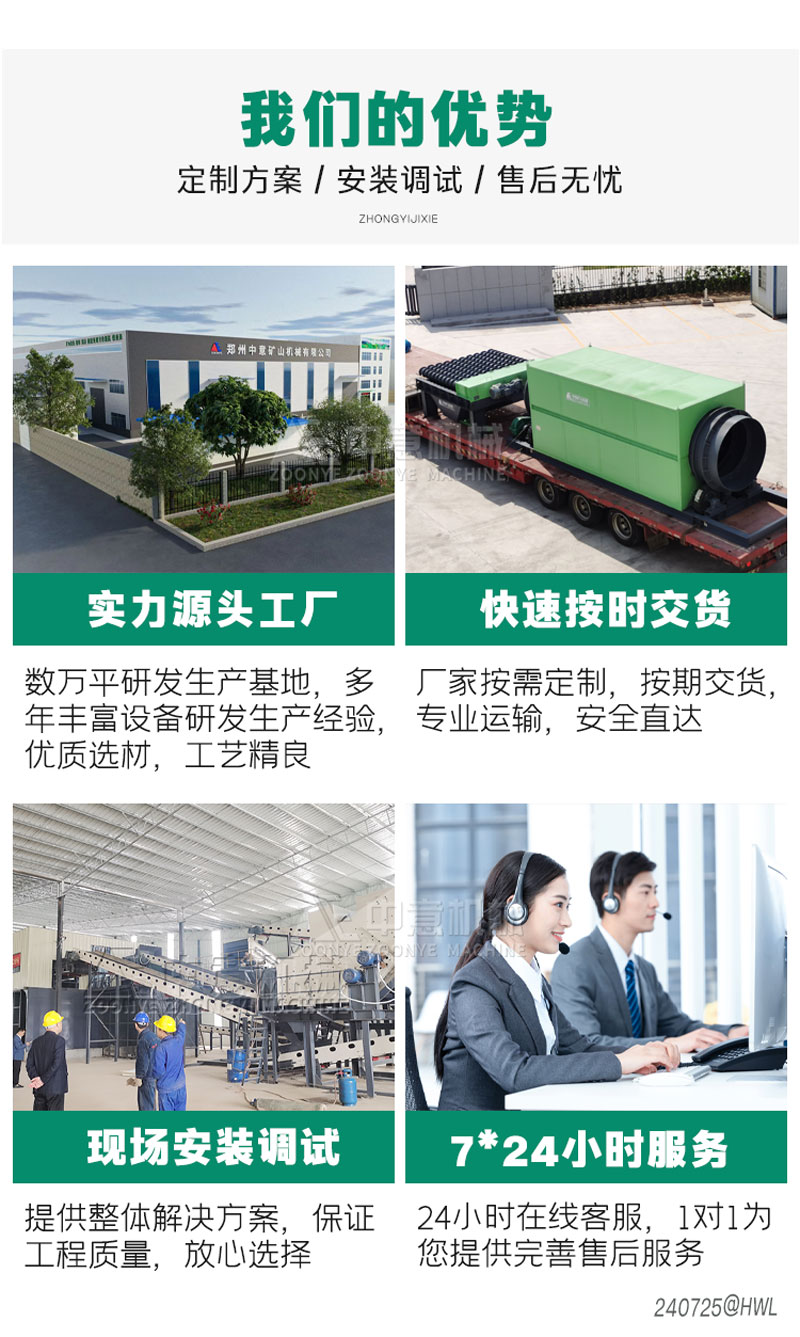 售后无忧 售后无忧