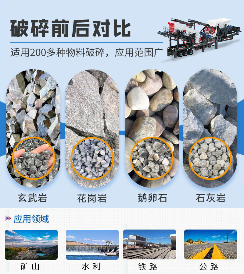 移动鄂破+圆锥破破碎筛分一体机破碎物料种类多 移动鄂破+圆锥破破碎筛分一体机破碎物料种类多